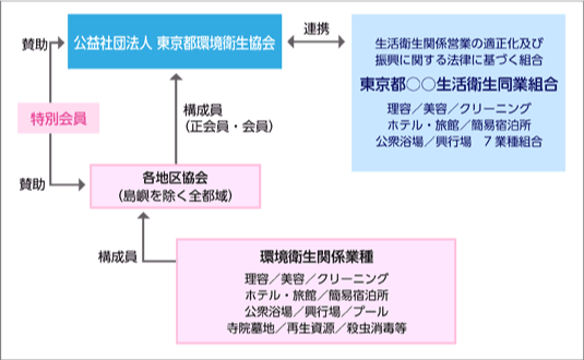 nyuukai002.png(76750 byte)